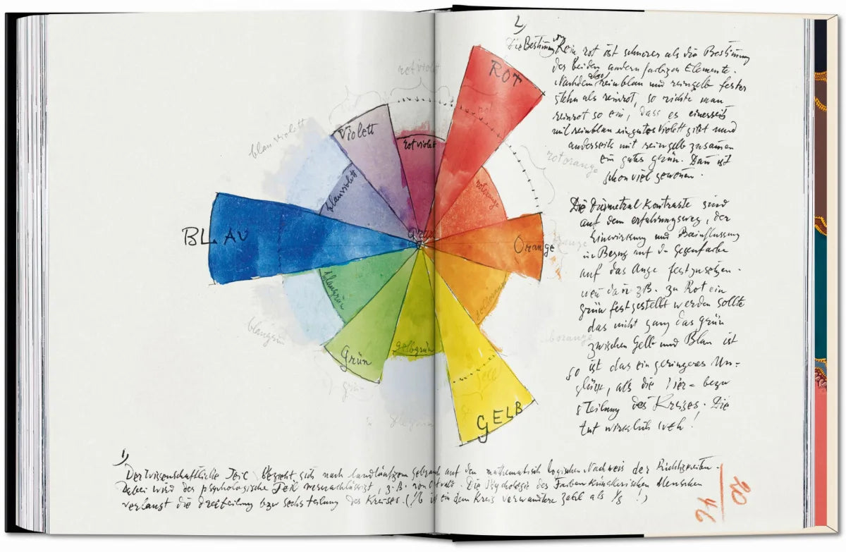 The Book of Colour Concepts by Taschen-TASCHEN America-Idlewild