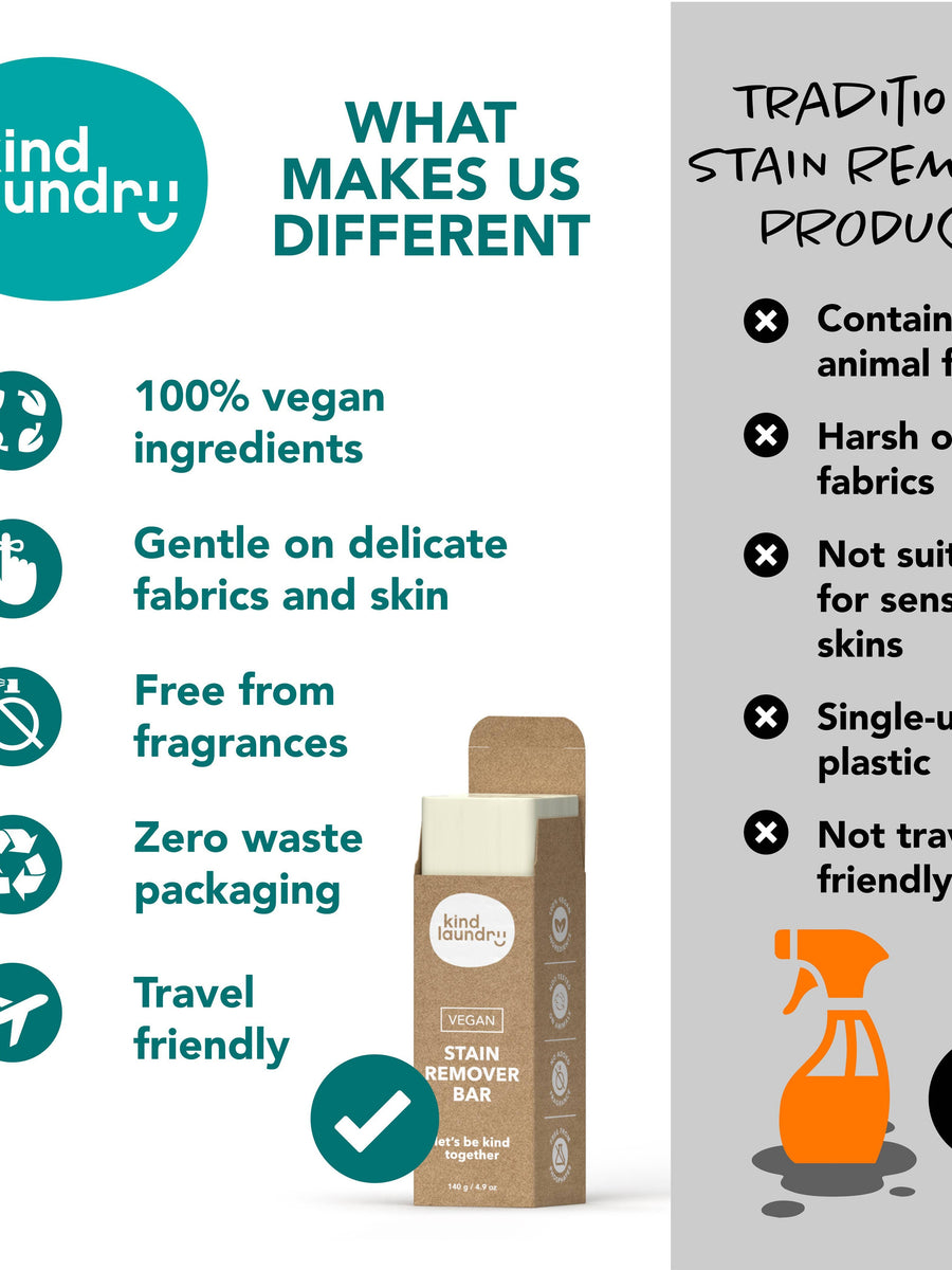 Vegan Laundry Stain Remover Bar by Kind